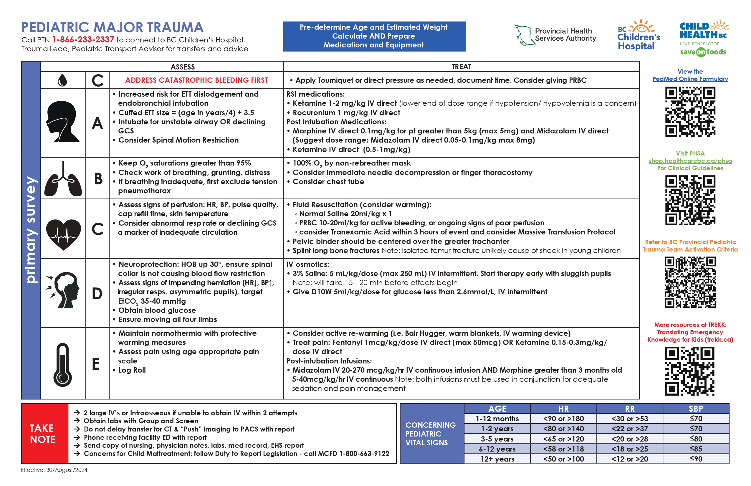 Pediatric Major Trauma