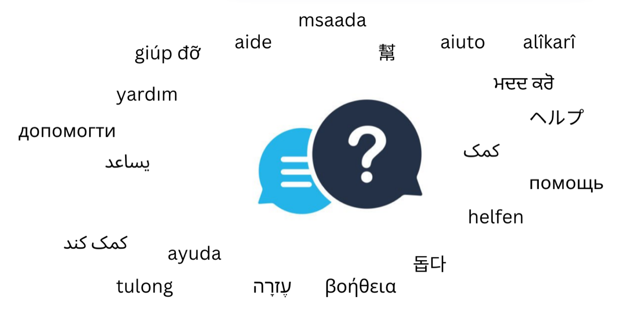 an image of a question mark and the translation of the word question in different languajes