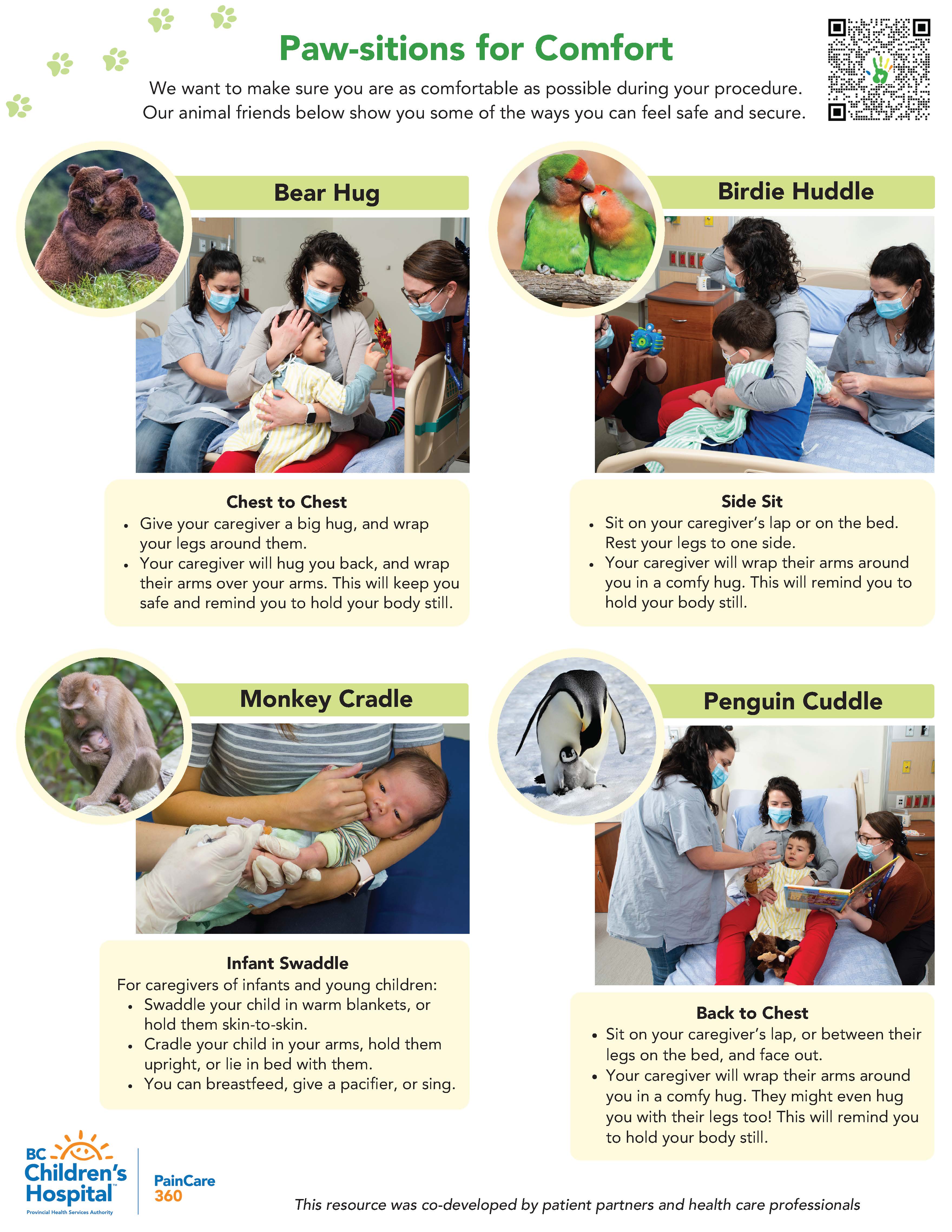 Comfort IV insertion positions