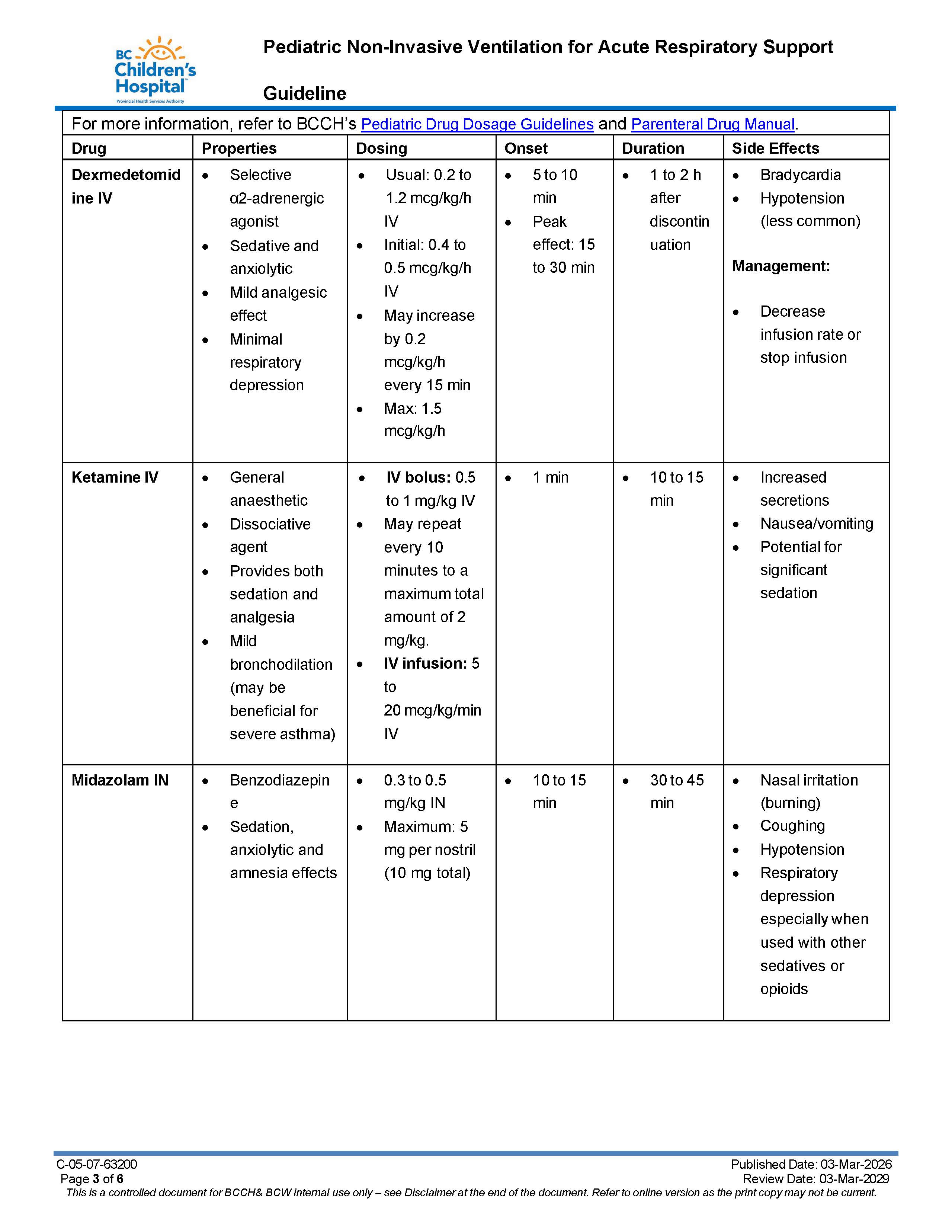 sedation chart for bipap 