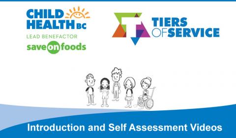 Video still showing text: Tiers of Service Introduction and Self Assessment Videos